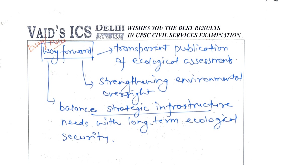 how to make notes from hindu newspaper